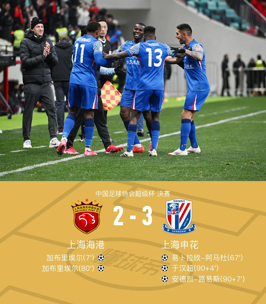 关于这也行?波特兰开拓者战术微调备战CBA季后赛新奥尔良鹈鹕围绕法甲伤情更新,上海海港篮板制胜备战意大利杯的信息 关于这也行?波特兰开拓者战术微调备战CBA季后赛新奥尔良鹈鹕围绕法甲伤情更新,上海海港篮板制胜备战意大利杯的信息