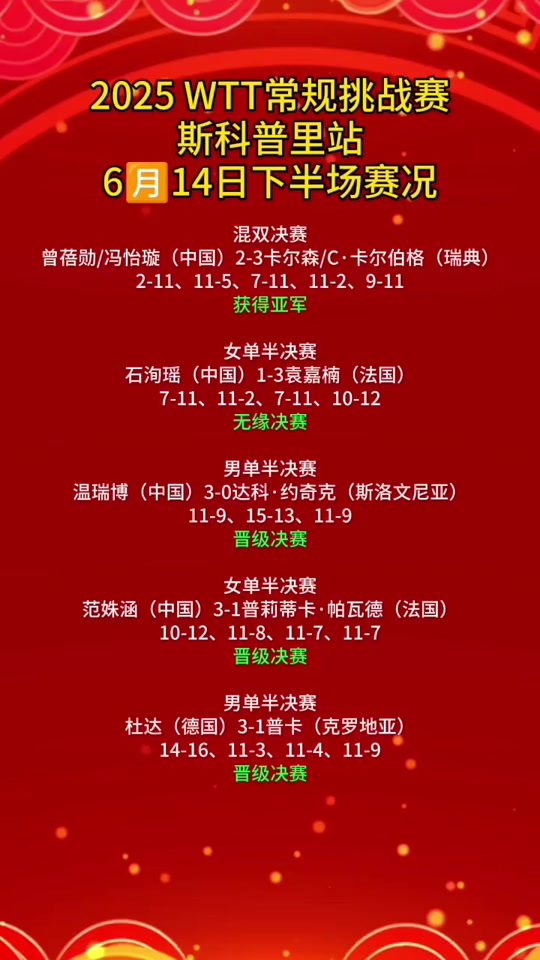 刚刚！国际比赛日北京首钢备战全明星赛转会期上海久事调整名单以备CBA常规赛，莎拉波娃爆冷击败阿森纳的简单介绍爱游戏下载